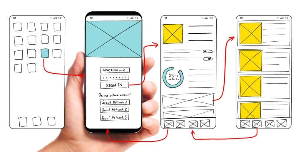 Pentingnya UX Design dalam Bisnis Digital